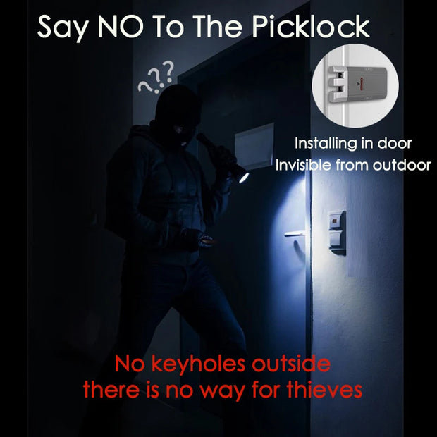 RAYKUBE Electronic Fingerprint Smart Door Lock Kit Anti-theft Invisible Digital Lock With Remote Controller Waterproof Keypad