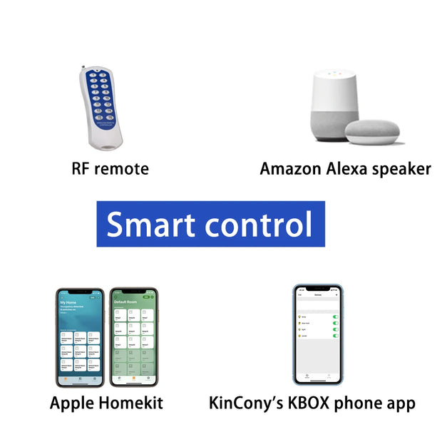 A8 ESP32 Development Relay Board Smart Home Automation Module Controller WiFi Ethernet Tasmota ESPHome Arduino DS18B20/DHT11/21