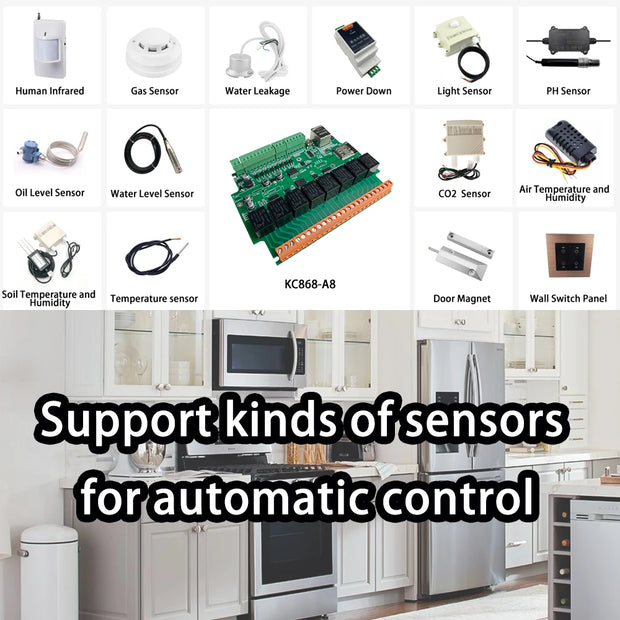 A8 ESP32 Development Relay Board Smart Home Automation Module Controller WiFi Ethernet Tasmota ESPHome Arduino DS18B20/DHT11/21