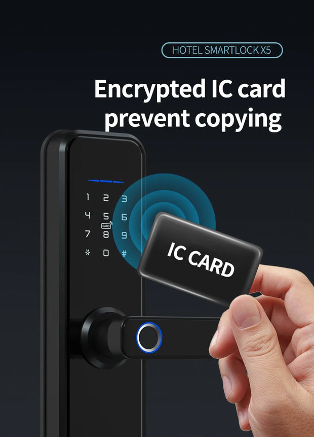 WIFI App Electronic Door Lock  Biometric Fingerprint Door Lock RFID Bluetooth smart Digital Keyless Lock TTlock