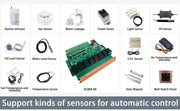 A8 ESP32 Development Relay Board Smart Home Automation Module Controller WiFi Ethernet Tasmota ESPHome Arduino DS18B20/DHT11/21