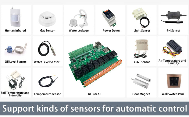 A8 ESP32 Development Relay Board Smart Home Automation Module Controller WiFi Ethernet Tasmota ESPHome Arduino DS18B20/DHT11/21