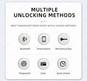 Adjustable Euro Cylinder Smart Lock Tuya BLE Fingerprint IC Card Keys Phone App Home Electronic Door Lock Core Digital Keyless