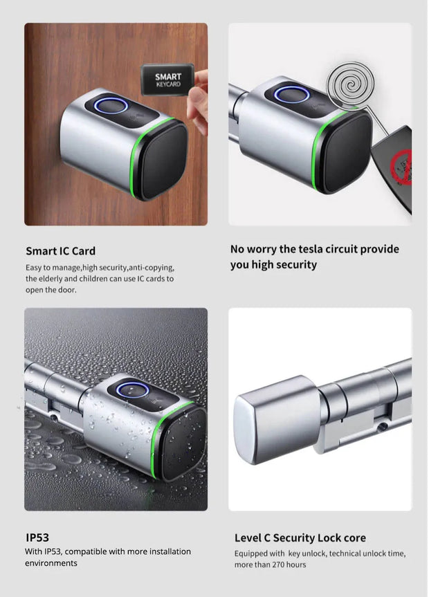 Zemismart BLE DIY Cylinder Smart Electronic Door Lock Work with Tuya APP Fingerprint Keys IC Card Unlock Home Hotels Security