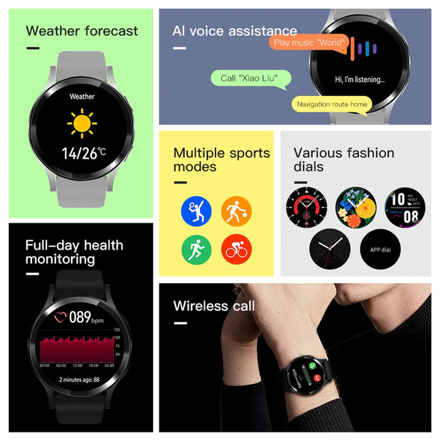 2024 New Bluetooth Call Smart Watch 6 Pro 1.32” Inch 160*160 Custom Dials Sport Men And Woman Health Monitor Smartwatch For Man