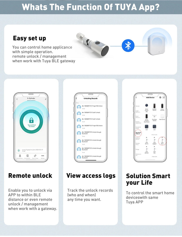 Adjustable Euro Cylinder Smart Lock Tuya BLE Fingerprint IC Card Keys Phone App Home Electronic Door Lock Core Digital Keyless