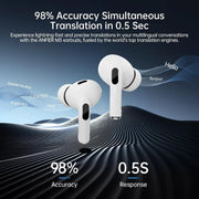 UYUXIO AI Language Translator Earbuds 144 Languages Translator Device and Accents 8 Offline Language Translation Earphones