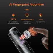 SANKESONG 3D Face Door Lock Security Face & Camera Monitor Intelligent Fingerprint Password Biometric Electronic Key Unlock