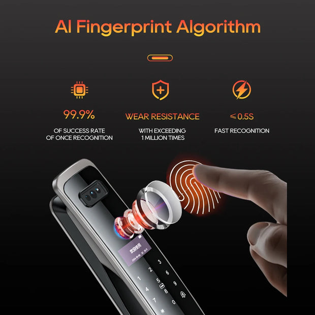 SANKESONG 3D Face Door Lock Security Face & Camera Monitor Intelligent Fingerprint Password Biometric Electronic Key Unlock