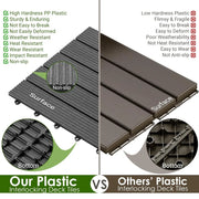 54 PCS Plastic Interlocking Patio Deck Tiles - 12" x 12" Waterproof Indoor Outdoor Flooring, Patio Floor Decking for B