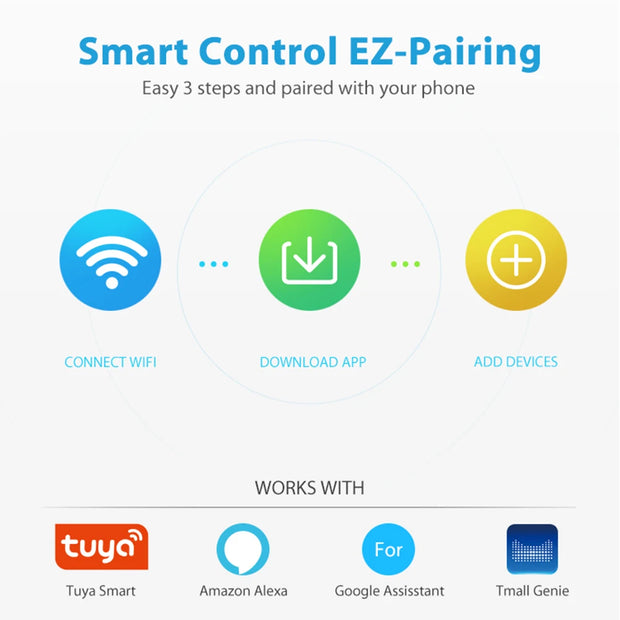 WiFi Water Flow Rate and Water Meter LCD Display Smart Water Valve DN20 Dual-Band Flow Rate Meter Shut On/Off Remote APP Control