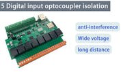 A8 ESP32 Development Relay Board Smart Home Automation Module Controller WiFi Ethernet Tasmota ESPHome Arduino DS18B20/DHT11/21