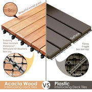 All Weather Use Outdoor Garden 54 PCS 12" x 12" Indoor Outdoor Waterproof Flooring Tiles & Poolside Wpc Tiles Decor