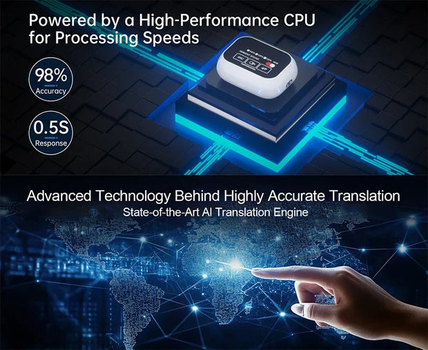 UYUXIO AI Language Translator Earbuds 144 Languages Translator Device and Accents 8 Offline Language Translation Earphones