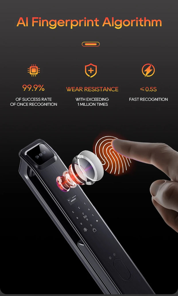 SANKESONG 3D Face Recognition Fingerprint Smart Door Lock WiFi Camera Electronic Lock Digital Electronic Key IC Card APP Unlock