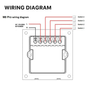 Tuya Zigbee Smart Scene Switch Lighting Smart Control Scene Control Switch Panel Smart Socket Smart Switch 485 86 Box