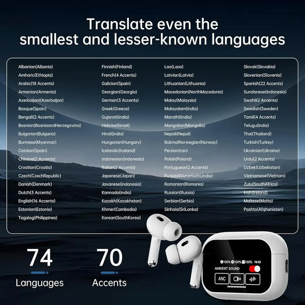 UYUXIO AI Language Translator Earbuds 144 Languages Translator Device and Accents 8 Offline Language Translation Earphones