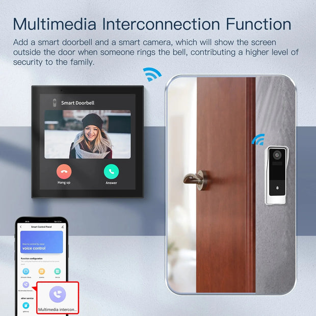 Tuya Control Panel Smart Home Control Panel Tuya Smart Panel Built-In Alexa Gateway 4 Inch Touch LCD Screen Multi-Function