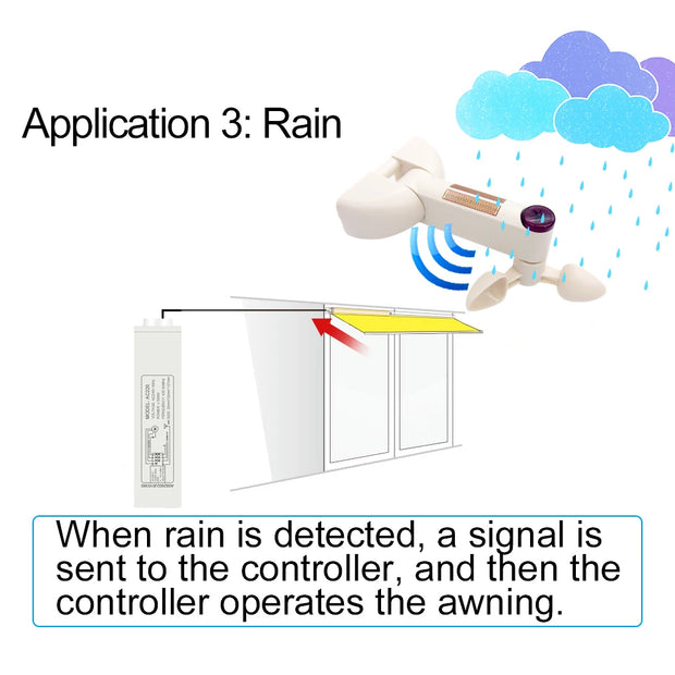 Original A-OK RF Switch Smart Home Assistant Wireless Wind Light Rain Sensor 433Mhz Universal Remote Control For Awning Motor