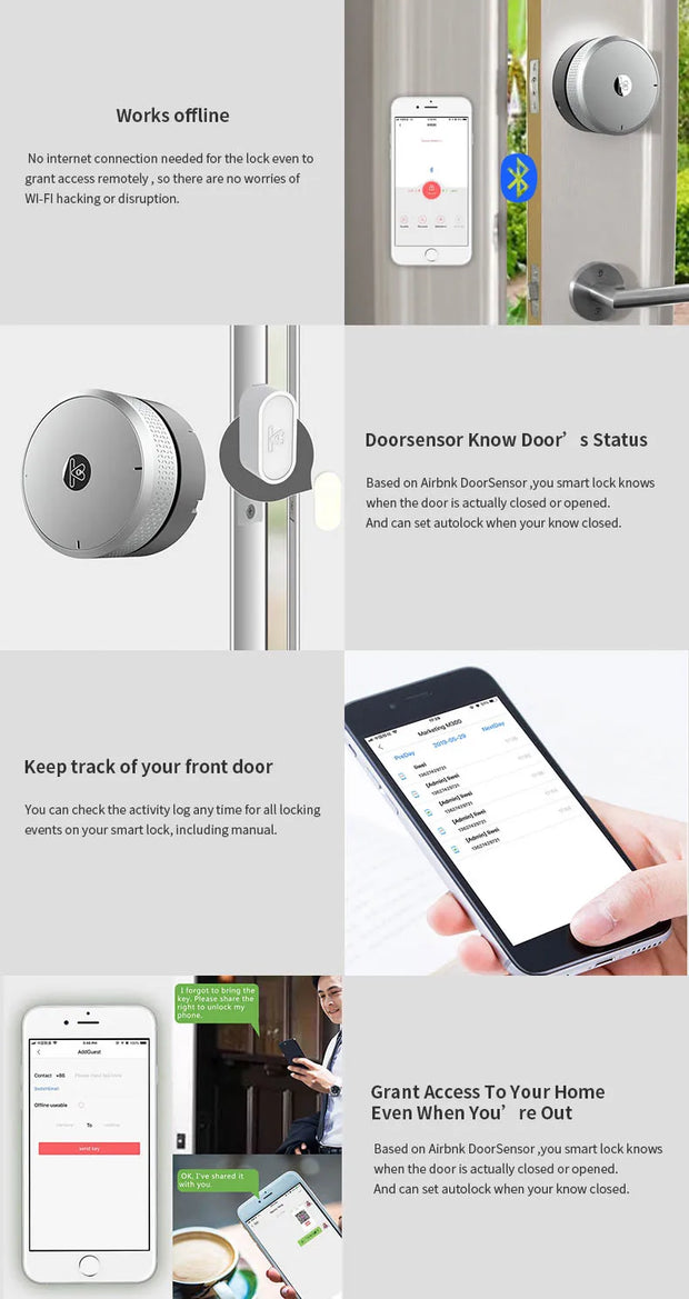 Wehere M300 Fingerprint Lock Door Electronic Lock  Wifi/Bluetooth/Key Pad/Biometric Smart Lock For Office/Hotel/Apartment