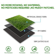 Artificial Grass Turf Rug 7x12 Feet Indoor Outdoor Dogs Potty Rubber Backing Drainage Easy Install Yard Decor Playground