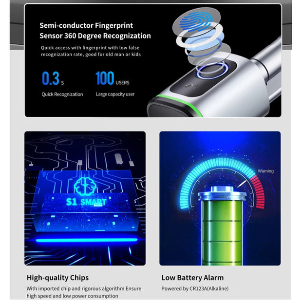 Zemismart BLE DIY Cylinder Smart Electronic Door Lock Work with Tuya APP Fingerprint Keys IC Card Unlock Home Hotels Security