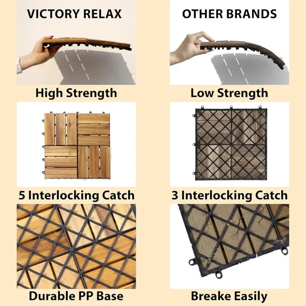 Acacia Wood Flooring Interlocking Deck Tiles for Patio Decor, Waterproof Indoor & Outdoor Decor - Balcony Garden Decking Tile