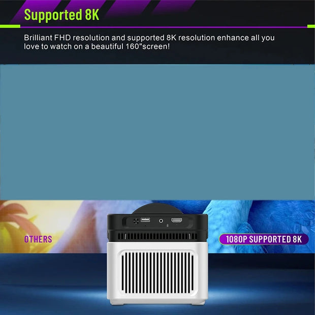 700ANSI HY450 Projector 8K 1080P Ultra Short Throw H716 BT5.4 Auto Offset Electronic Focus Home Theater Voice-A39U