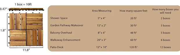 Acacia Wood Flooring Interlocking Deck Tiles for Patio Decor, Waterproof Indoor & Outdoor Decor - Balcony Garden Decking Tile